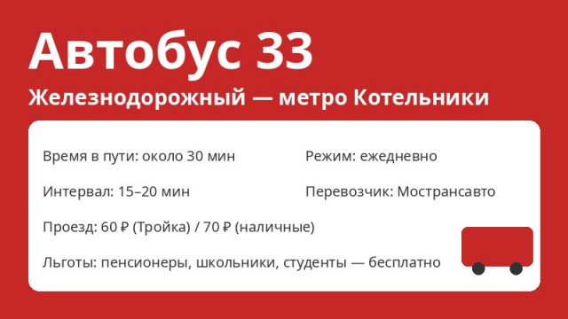 Автобус № 33 Балашиха (Железнодорожный &mdash; метро Котельники): схема, остановки, расписание (2026)