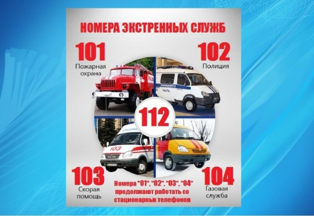 Телефоны доверия и экстренные службы Балашихи: полный список (2026)